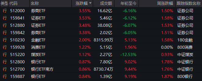 索诺玛精品：威德瑞酒庄黑皮诺