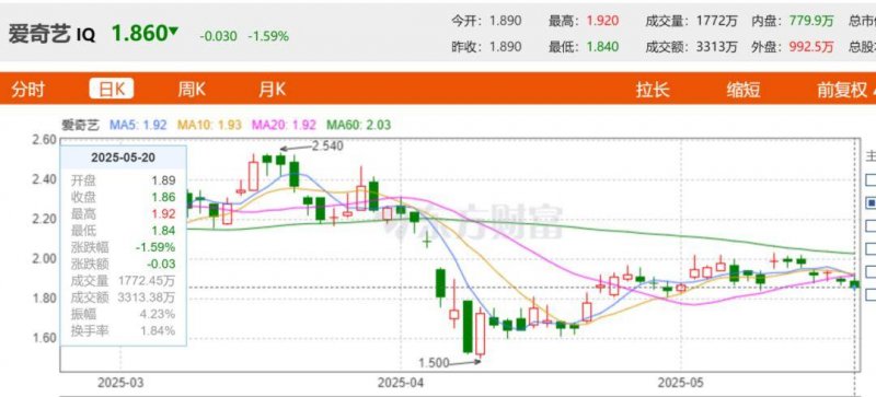 枞阳：指尖“微监督“处理群众烦心事
