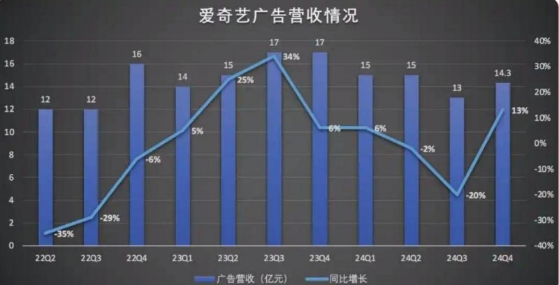 细数西班牙不容错过的七大产区