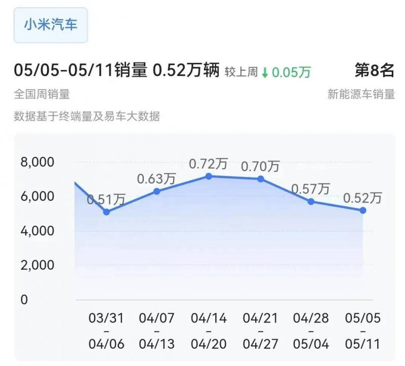 细数1855梅多克分级的“第一梯队”名庄