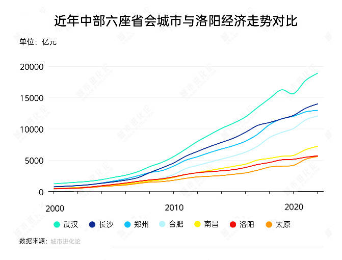 什么是葡萄酒的“中段口感”？