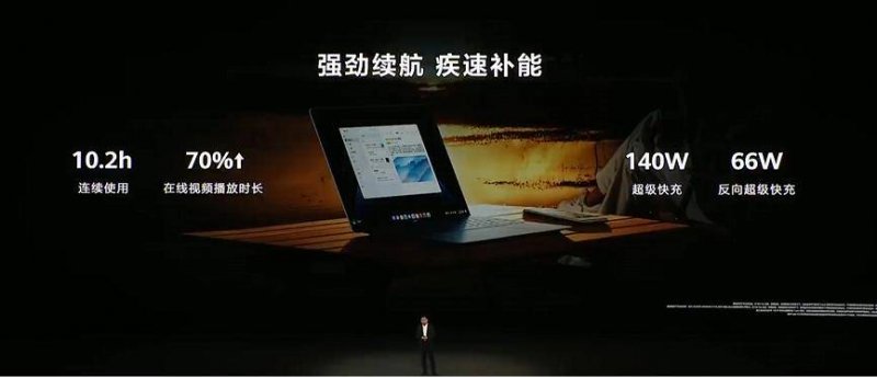 意大利葡萄园费用：巴罗洛位居榜首