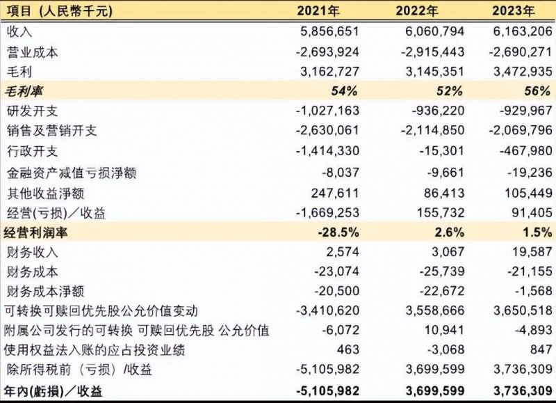 华昊阅山混酿干红：优雅平衡，至臻至美