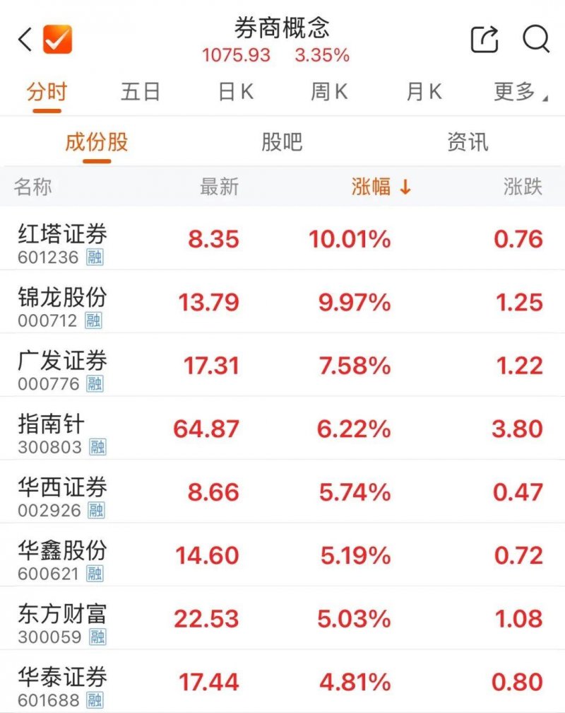 寻找最具海岸特色的葡萄酒