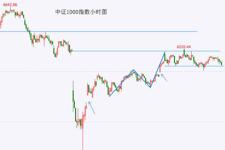 饮食动向：酸度的回归