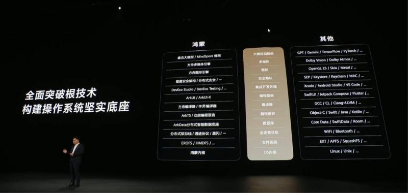 酒庄庄主和酿酒师眼中的2022年波尔多期酒