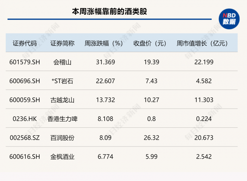 今年中欧班列量质齐升