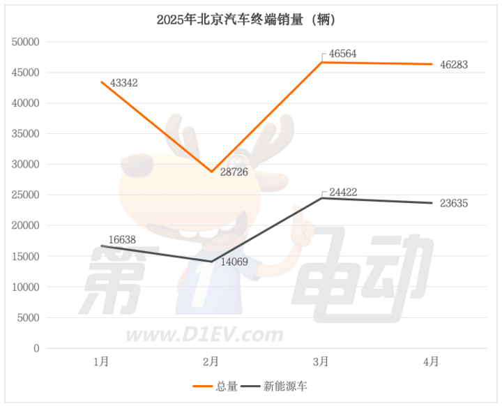 舌尖上的双人舞——克拉米伦