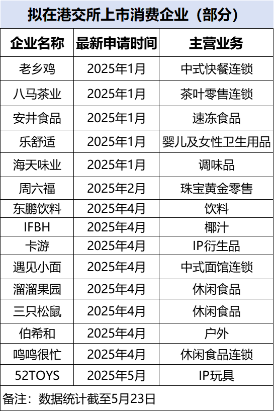 满分酒的酿造：拉格纳酒庄