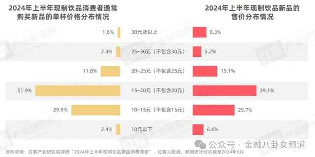 市学者组到枞阳实地评估2023年防震减灾科普示范院校创建现状