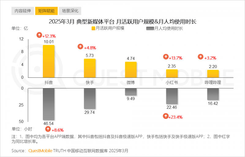 诗百篇特选赤霞珠：以诗喻酒，风采远扬