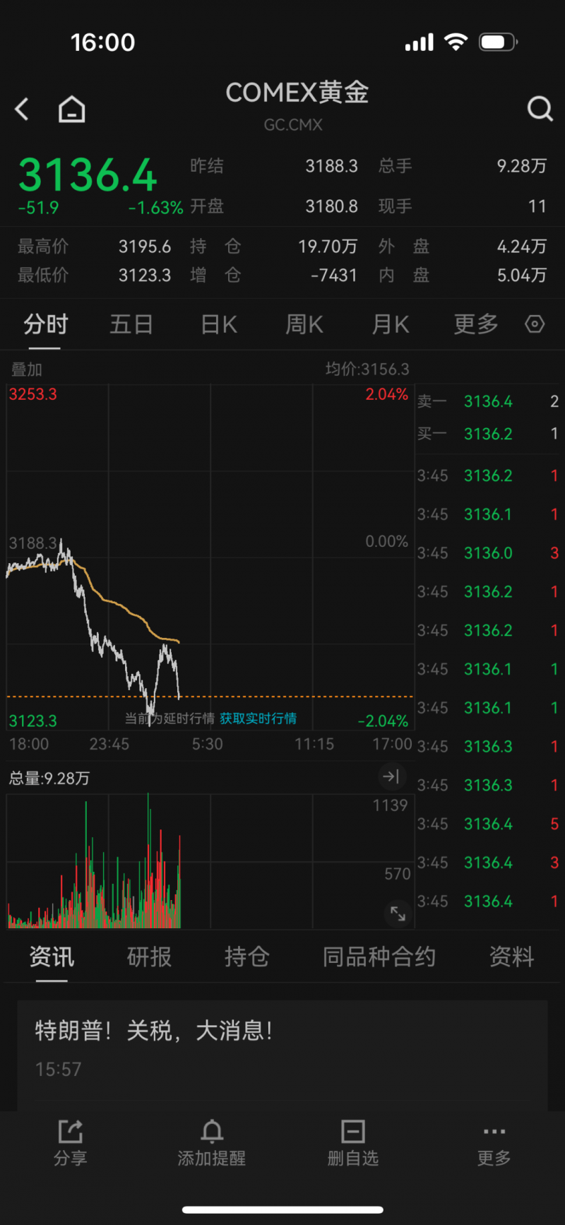潜在满分！侯伯王2022期酒再续辉煌