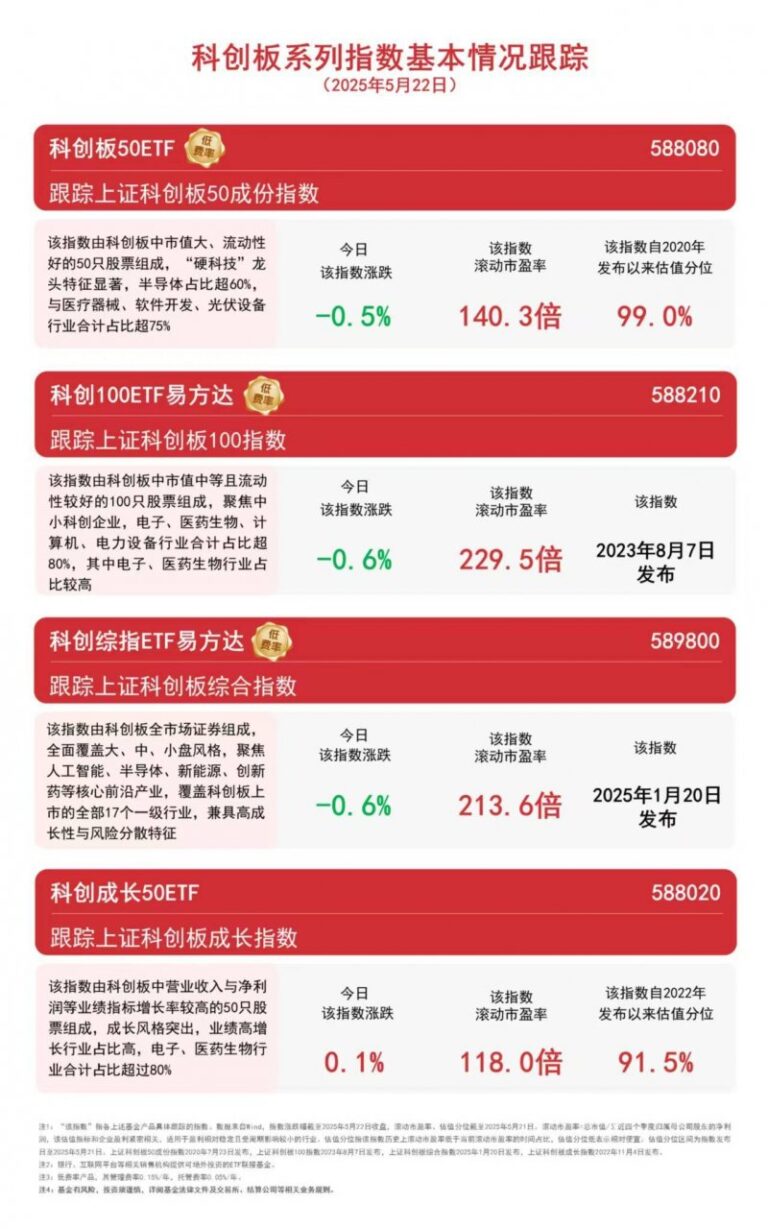 280万元支出券31日九时整开抢