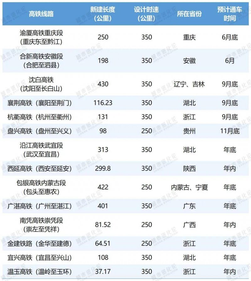 勃艮第特级园：科尔登