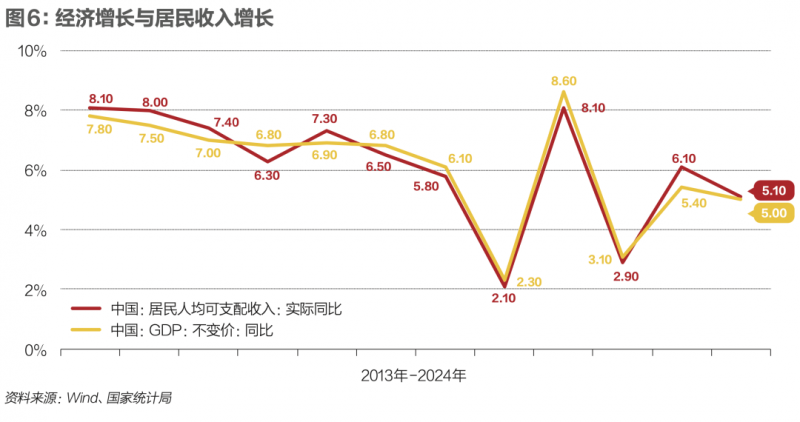 【新春走基层】他们坚守春运一线 让年味儿更浓