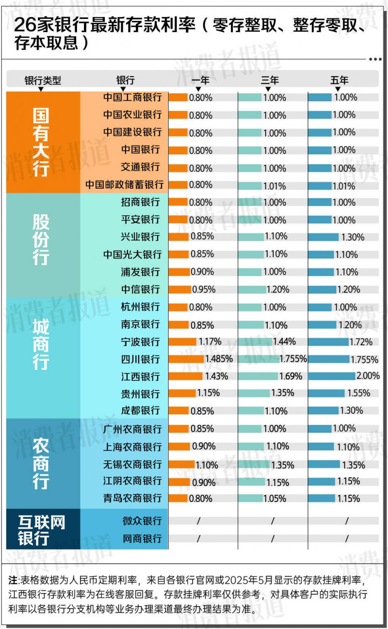 枞阳县两赛长河等自然资源确权项目顺利通过验收