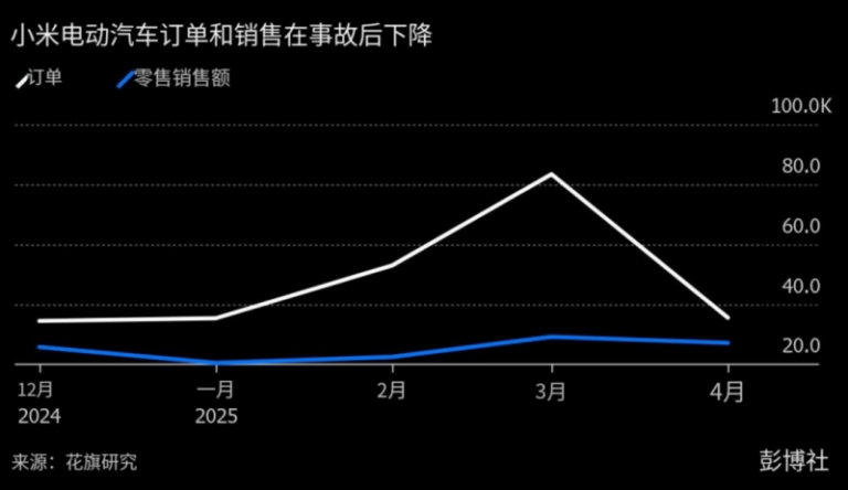 我县举办2023年全县职工互助保养工作培训班