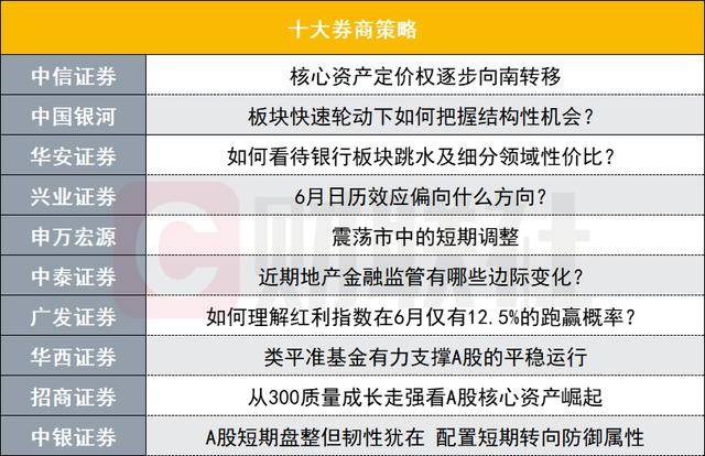 看不见的酿酒师：酵母菌