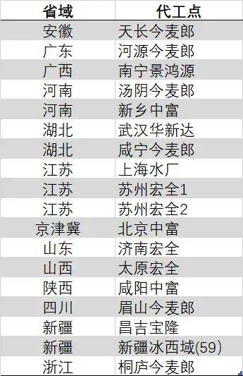 县十七届人大四次会议主席团召开第五次会议
