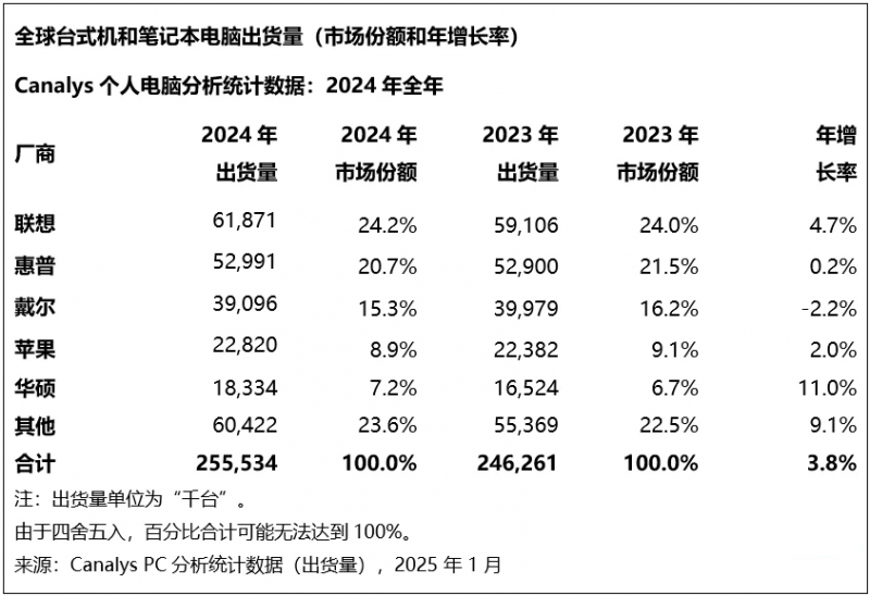 立兰酒庄览翠月光白：果香馥郁，花香沁人