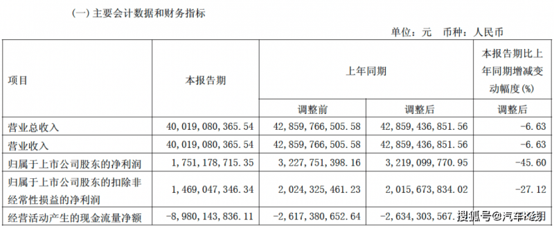 玛吉尔庄园：瓶中的普里奥拉托风土
