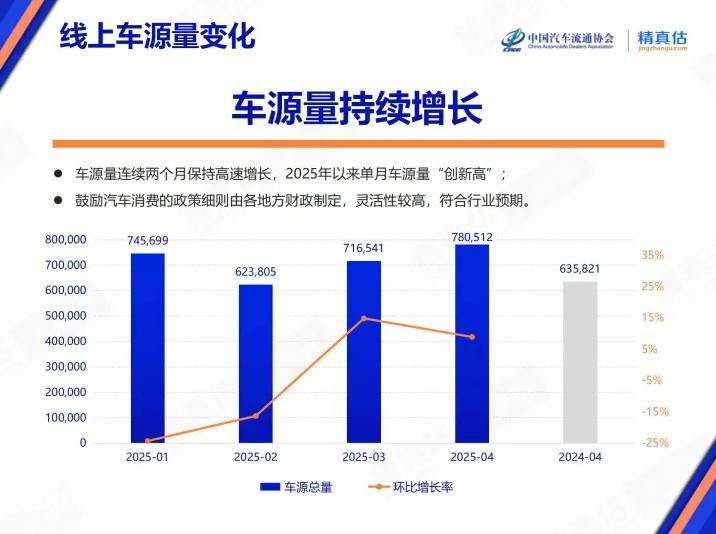 引江济淮工程试调水开启