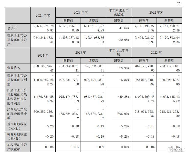 “粽”情端午 爱系敬老院
