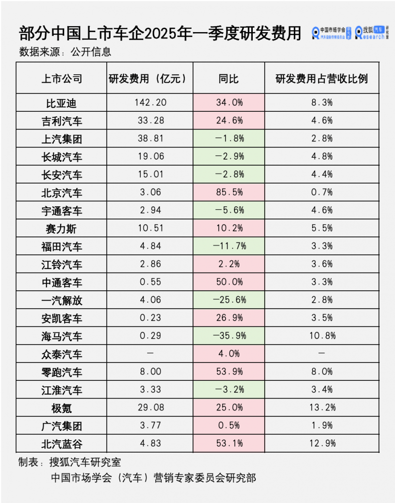 感官与技术融会贯通：2012年凯乐季柯园红葡萄酒