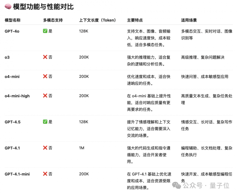 贺东庄园甜型桃红：果香充盈，甜美清新
