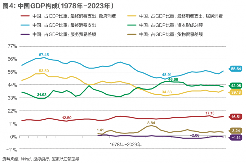 一张图看商品支撑阻力:金银油气+铂钯铜农产品期货(2025年7月3日)