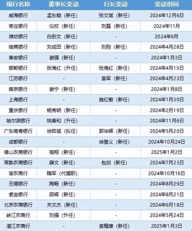 这个酒庄，要说的话太多了！