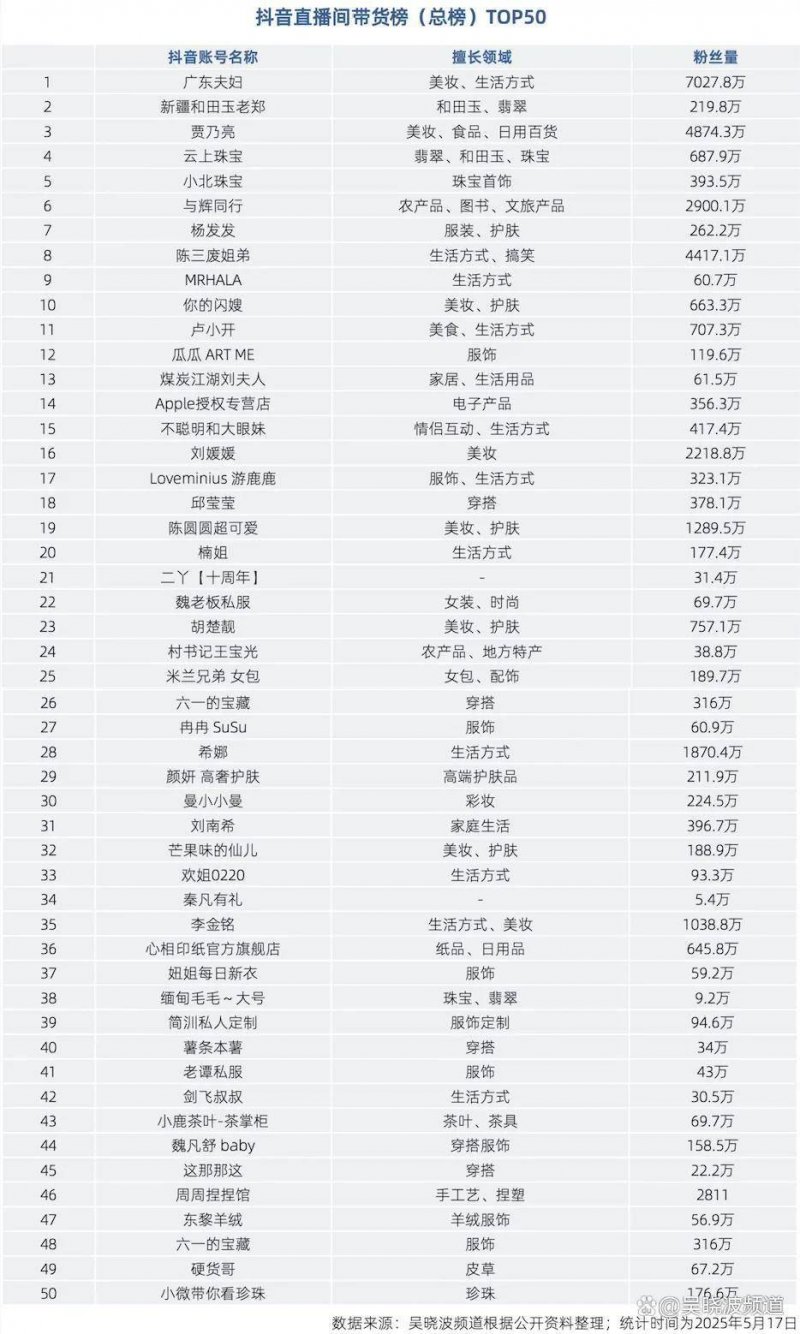教科书级别的老藤梅洛：贺兰芳华172梅洛干红