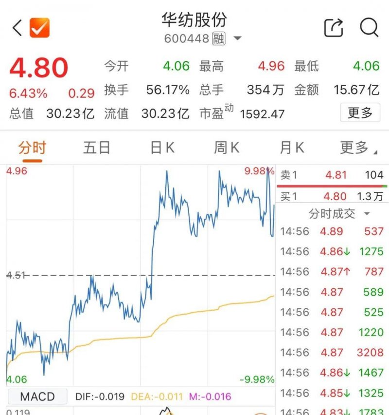 葡萄酒的“耐嚼”是什么意思？