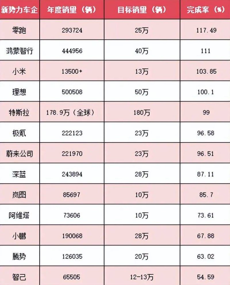 什么？这家一级庄居然是国营的？