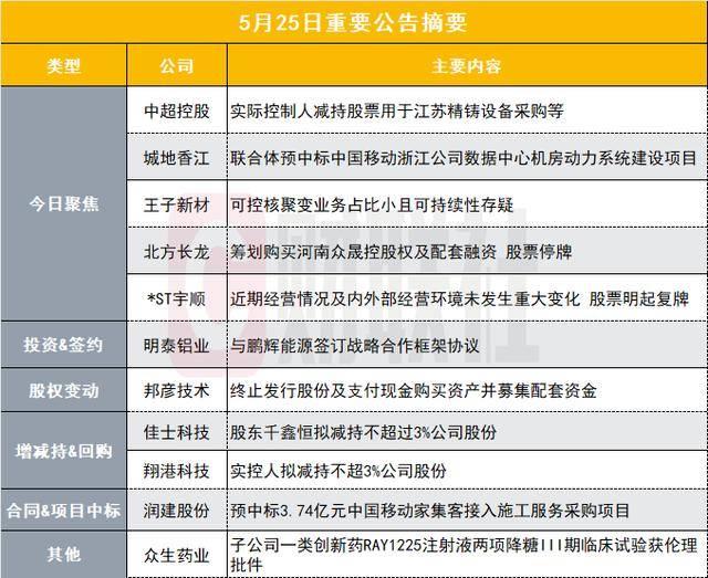 枞阳县举办2024年全国防灾减灾日集中宣传活动