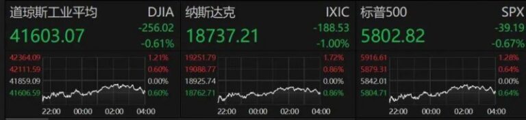 是哪个宝藏品种后劲胜过赤霞珠？