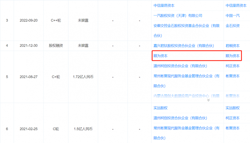 缤缤格拉兹：调色板上的托斯卡纳