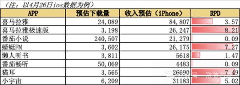 容园美榜荣状元蛇龙珠：尽显龙运